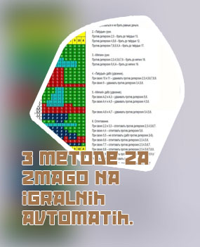 Blackjack za 1€ bonusi
